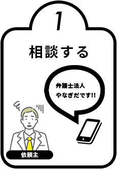 1.相談する