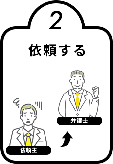 2.依頼する