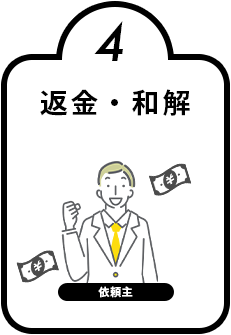 4.返金・和解